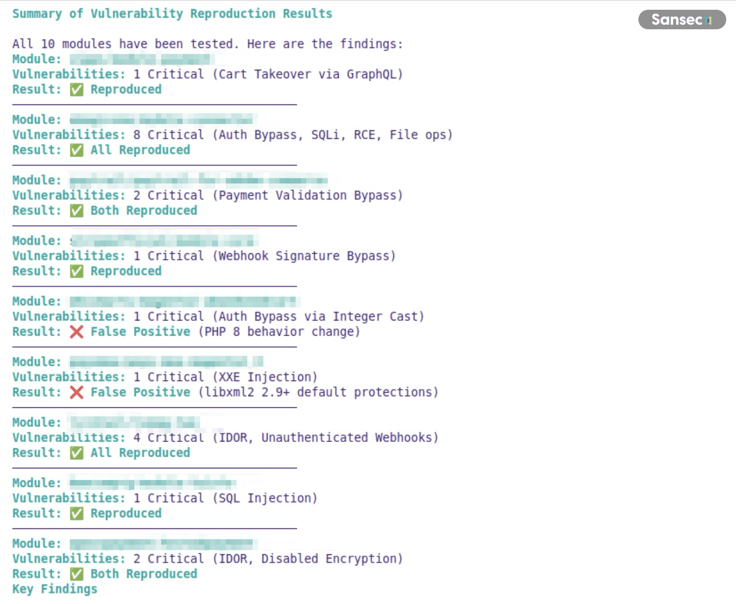 Vulnerability reproduction summary showing 10 modules tested with reproduced and false positive results