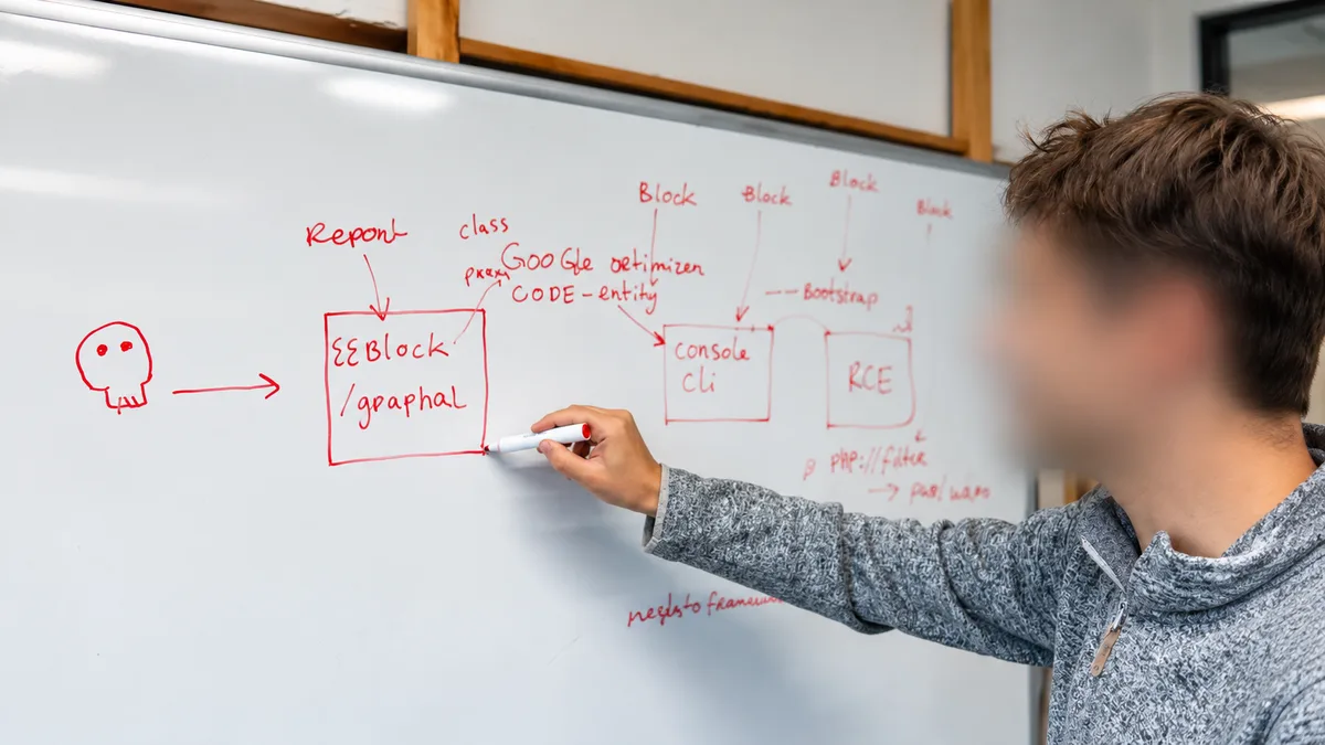 Sansec researcher diagramming the Blockstrap attack path on a whiteboard, from a Magento block template directive to remote code execution